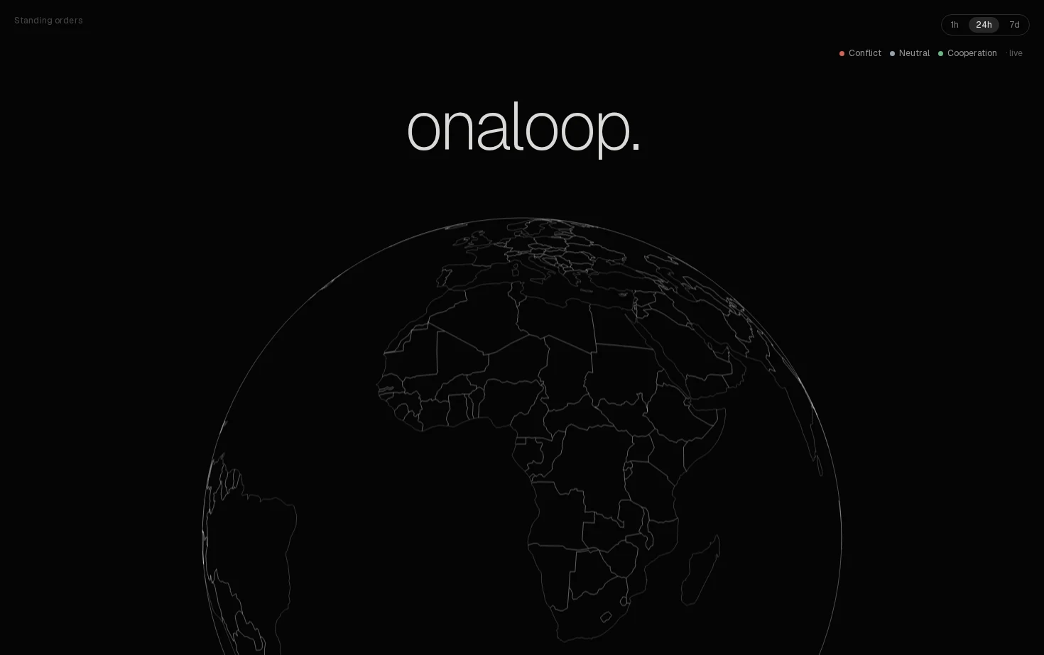 onaloop. 页面快照